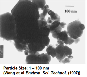Nano-sized Iron Particulate